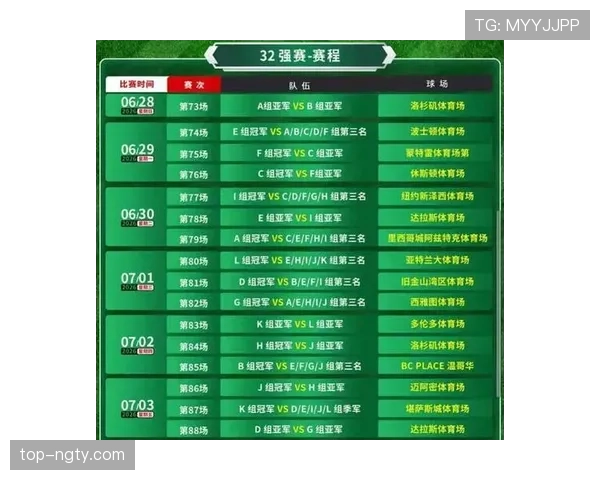 2026世界杯小组第三怎么出线规则解析与晋级条件