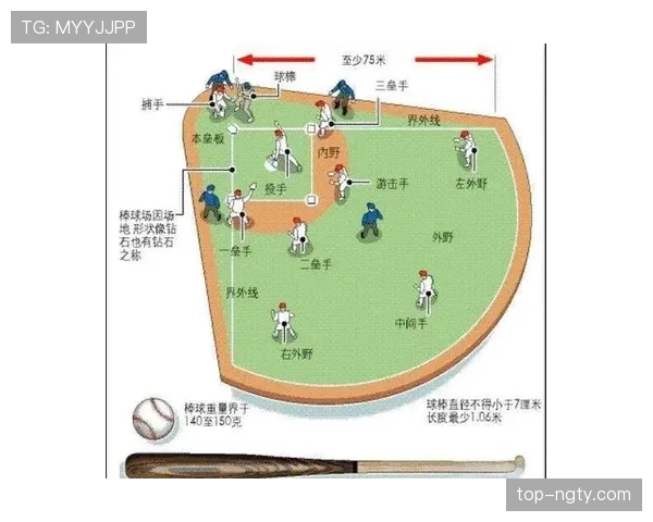 着地空间规则解析：防守球员合法站位判定标准