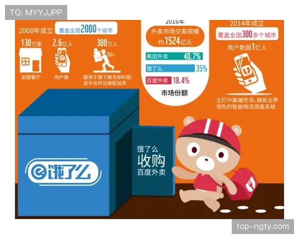 袁悦点外卖那张单像是在宴请半个街区,我的钱包先哭了 袁悦点外卖那张单像是在宴请半个街区,我的钱包先哭了